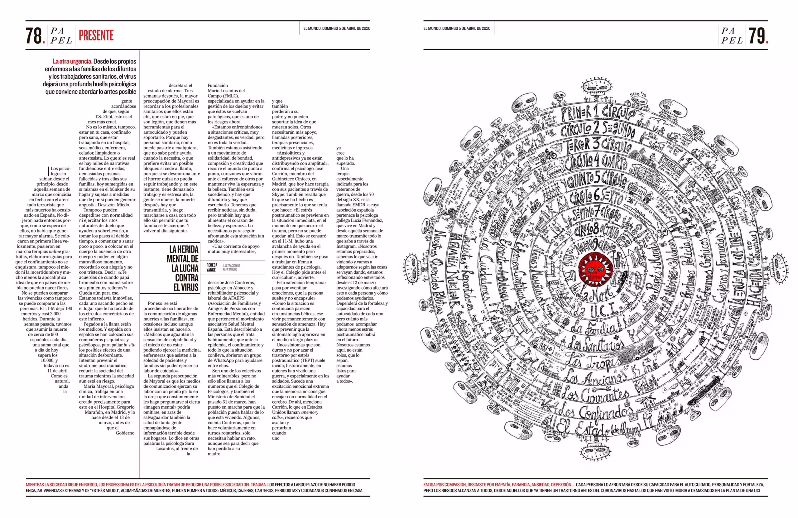 PAPEL (Revista diaria del diario EL MUNDO)