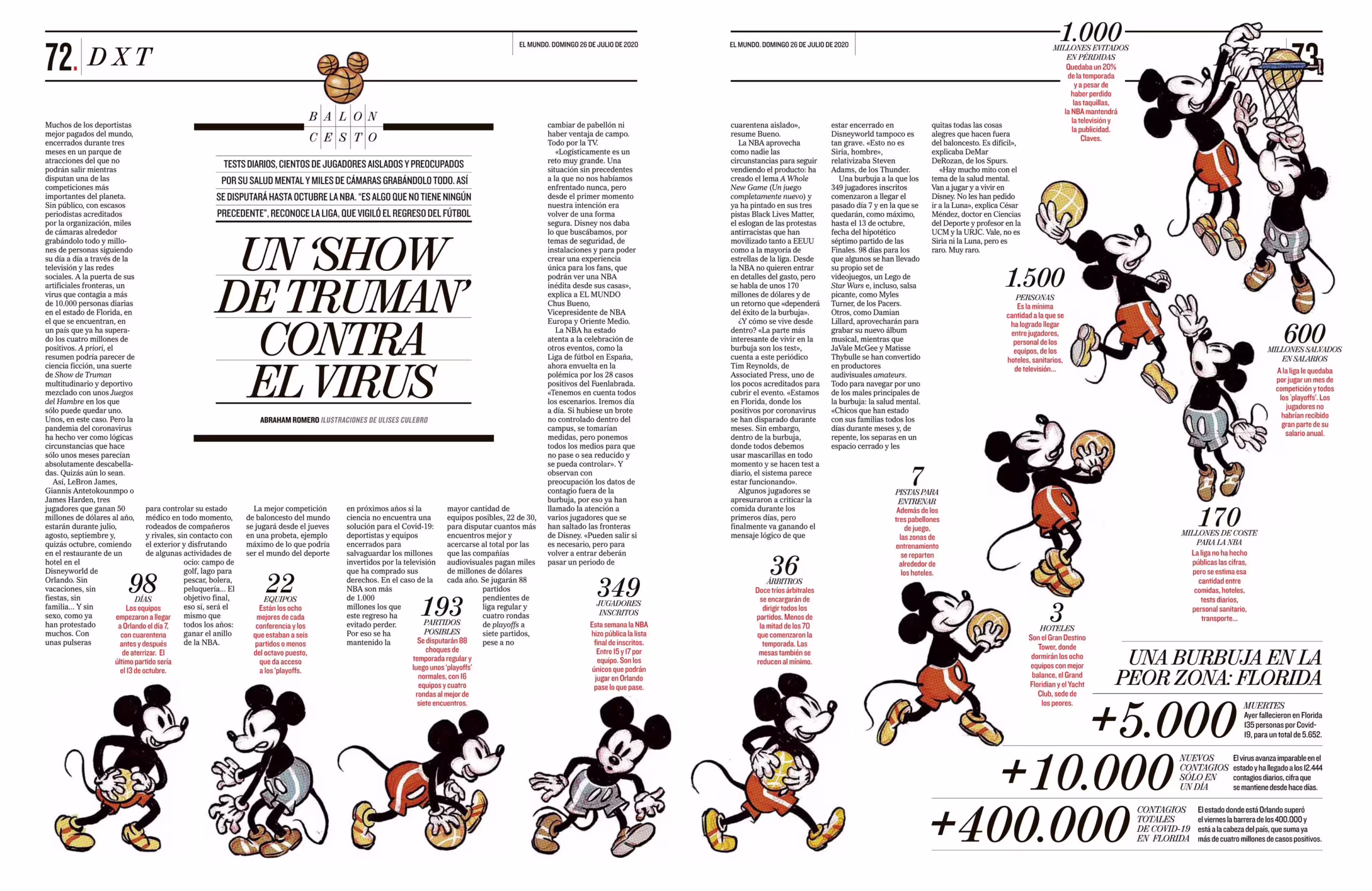 DXT DOMINGO (Suplemento semanal deportivo del diario EL MUNDO)